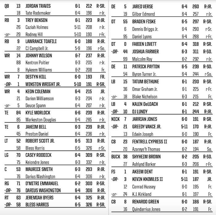 Screenshot 2023-08-28 at 10.37.45 AM